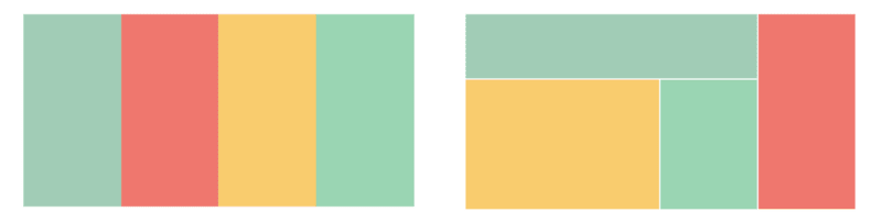 The ultimate CSS battle: Grid vs Flexbox